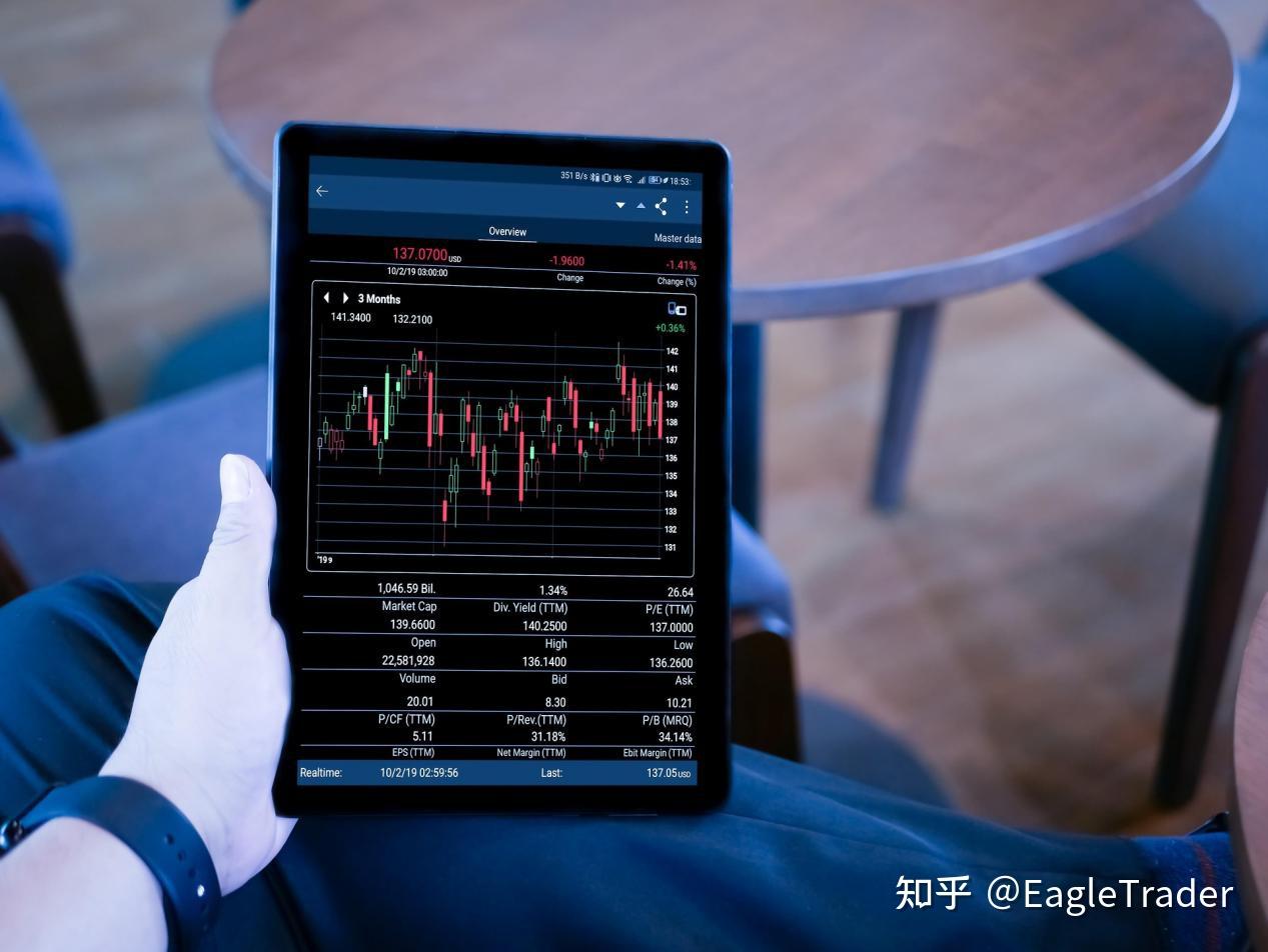 ��õ��ֻ��ƽ�ƽ̨